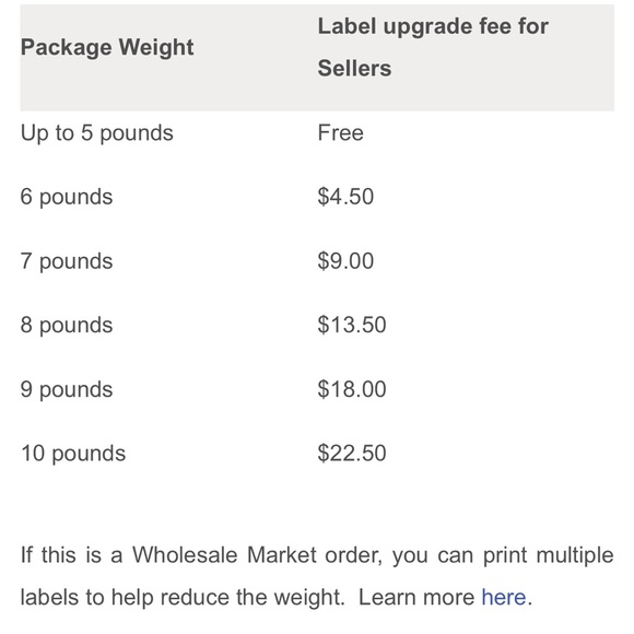 POSHTIP how to buy extra shipping for heavy or bulky items on Poshmark - Picture 6 of 8